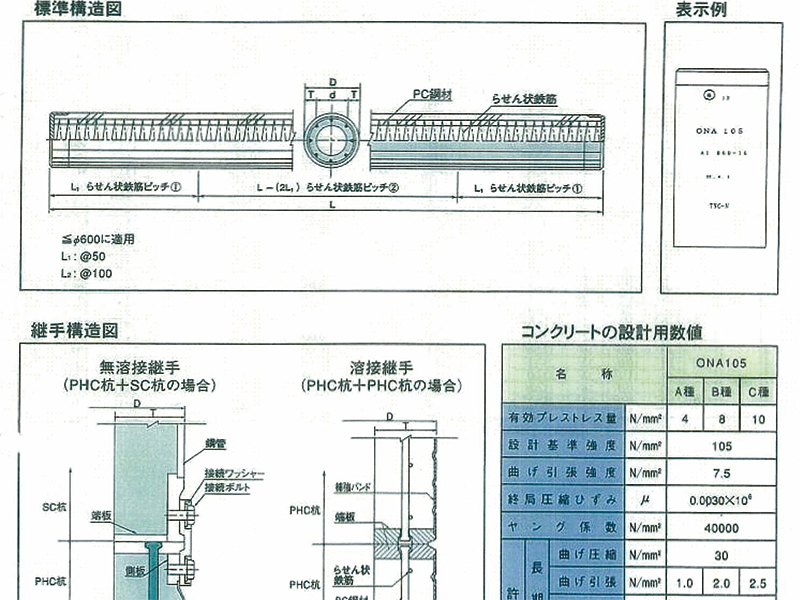 PHCパイル（ONA105パイル）（財）日本建築センター評定